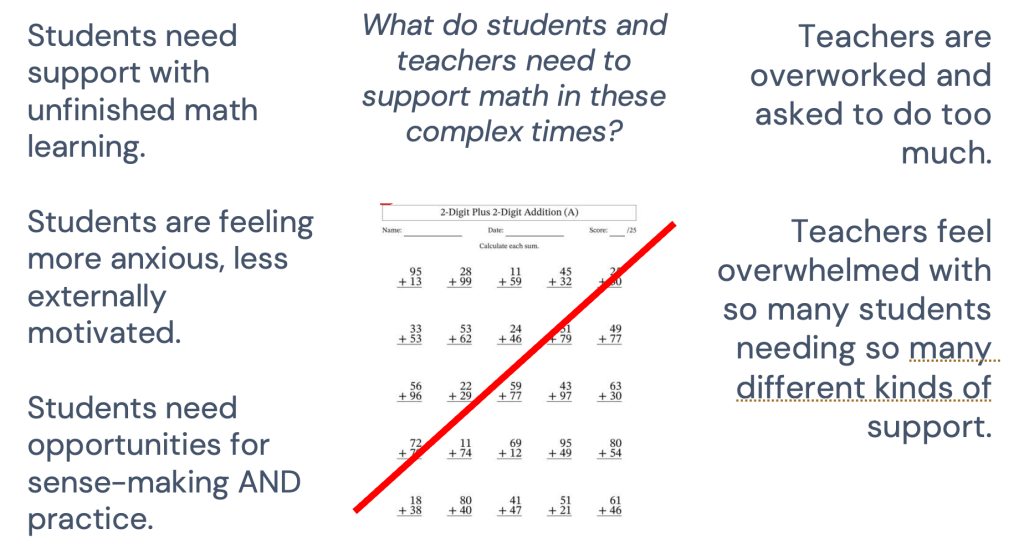 on the left, text that says "students need support for unfinished math learning, students are feeling more anxious, less externally motivated, students need opportunities for sense-making and practice" On the right, "Teachers are overworked as asked to do too much, Teachers feel overwhelmed with so many students needing so many different kinds of support"