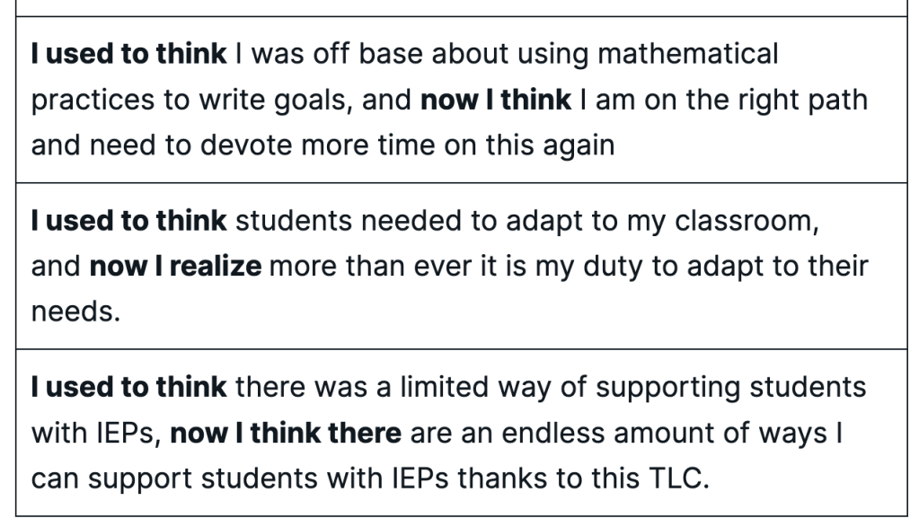 How did Rethinking Disability and Mathematics shift secondary math teachers’&nbsp;thinking?